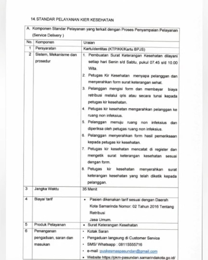 Standar Pelayanan