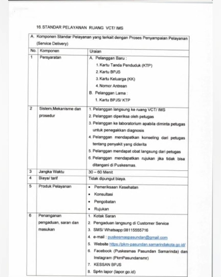 Standar Pelayanan