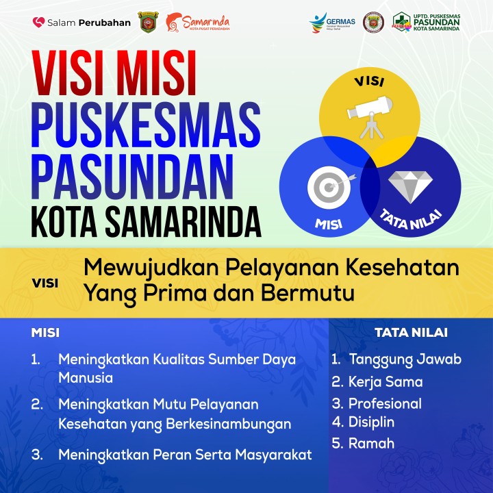 Maklumat, Visi Misi, Tata Nilai & Moto