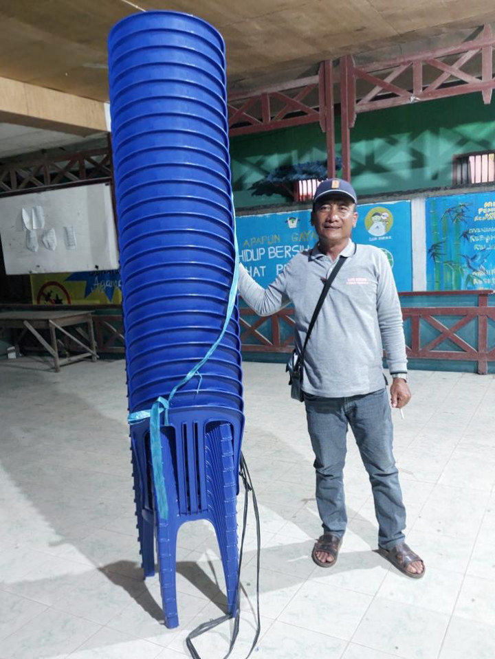 Probebaya 2023 Sapras Pokmas Karang Anyar RT. 19