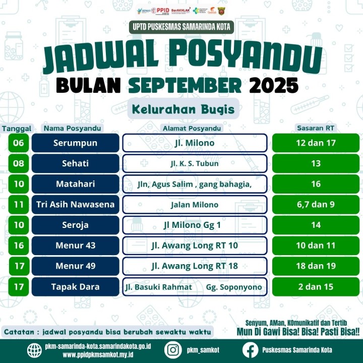 Jadwal Posyandu Bulan September 2025