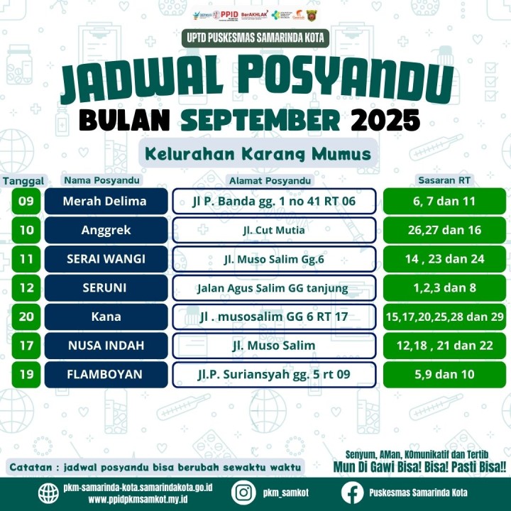 Jadwal Posyandu Bulan September 2025