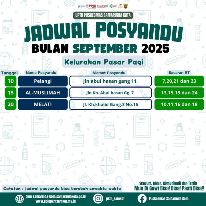 Jadwal Posyandu Bulan September 2025