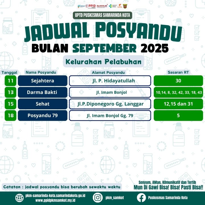 Jadwal Posyandu Bulan September 2025