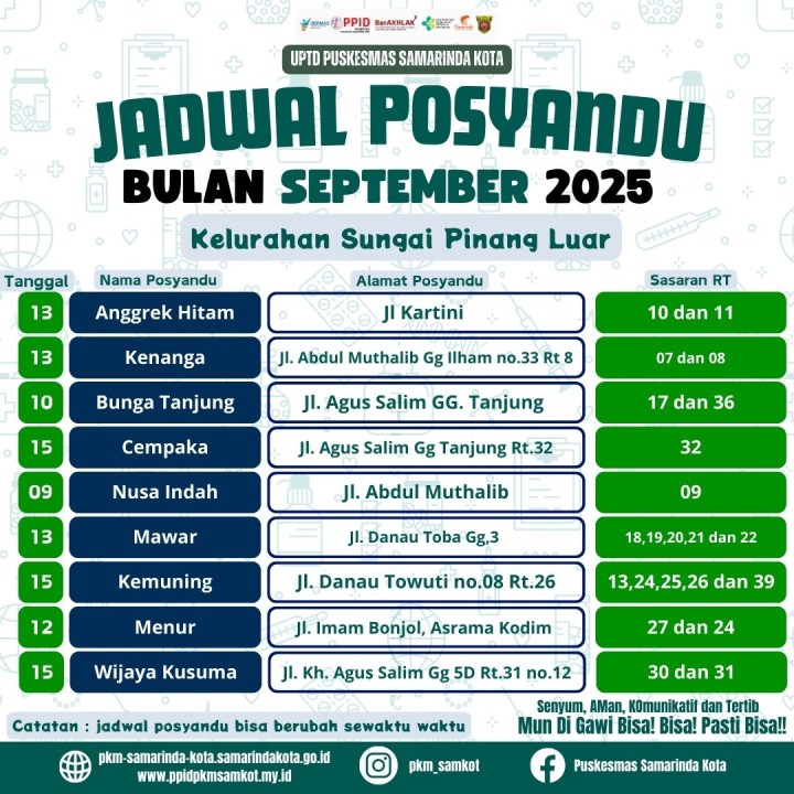 Jadwal Posyandu Bulan September 2025