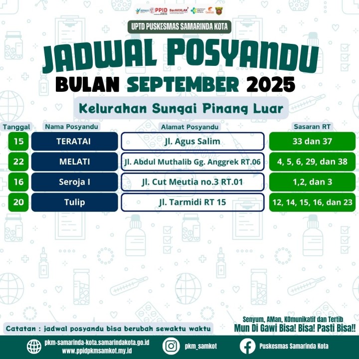 Jadwal Posyandu Bulan September 2025