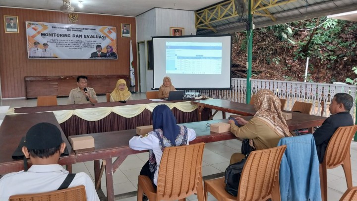 Kegiatan Kelurahan Sambutan Senin, 06 April 2024