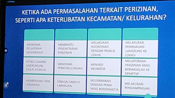 Expose Final Report Hasil Kajian Pola Koordinasi Penanganan Masalah Perizinan di Tingkat Kecamatan dan Kelurahan (Kamis, 13 Juni 2024)