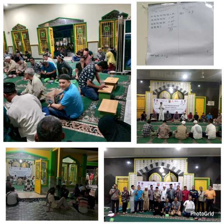 Pemilihan Ketua RT. 02 Periode Tahun 2026 - 2031
