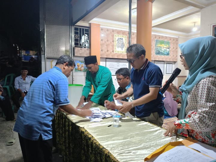 Pemilihan Ketua RT. 04 Periode Tahun 2026 - 2031