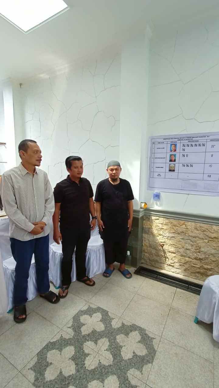 Pemilihan Ketua RT. 21 Periode Tahun 2026 - 2031