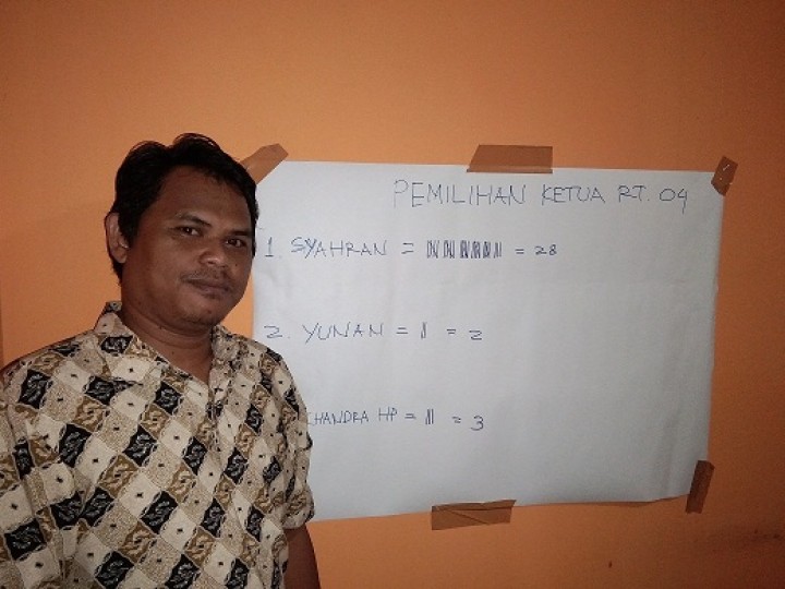 Kegiatan kelurahan selili Tahun 2018