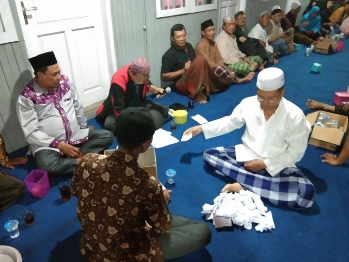 Kegiatan kelurahan selili Tahun 2018