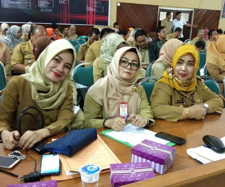 Rapat Rakor TKPK ( Tim Koordinasi penanggulangan Kemiskinan)