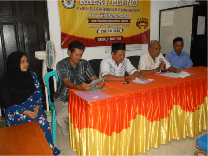 (FOTO) Kegiatan Monitoring Tim Desk Pilkada Tahun 2018