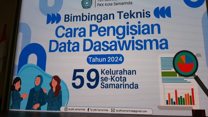 Giat, Selasa 15 Oktober 2024 Menghadiri Rapat Bimtek cara pengisian data Dasawisma tahun 2025 untuk 59 kelurahan se-kota Samarinda di Ruang Rapat tim PKK Kota Samarinda dihadiri Kasi Kesra.