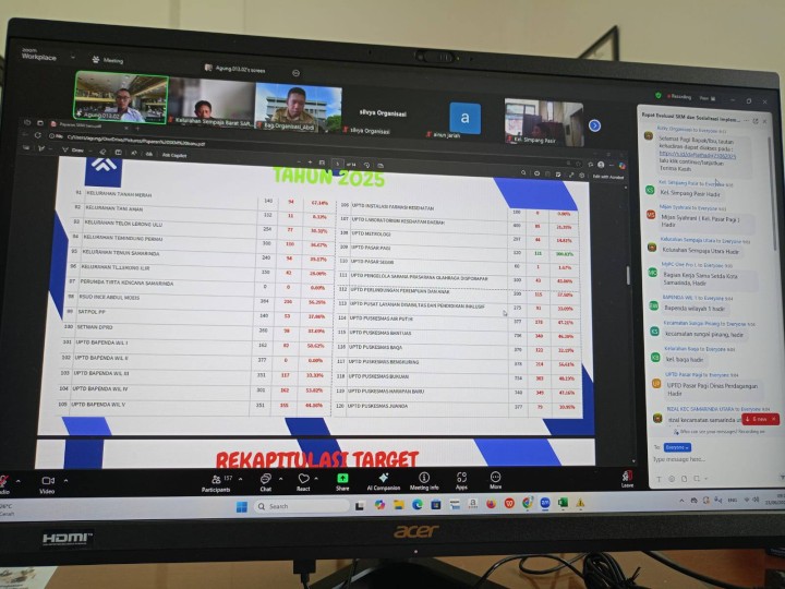 Giat pagi, Senin 23 Juni 2025 Mengikuti Zoom Meeting Rapat Evaluasi SKM & Sosialisasi Implementasi Sistem Kerja pada perangkat Daerah di ikuti oleh Seklur.