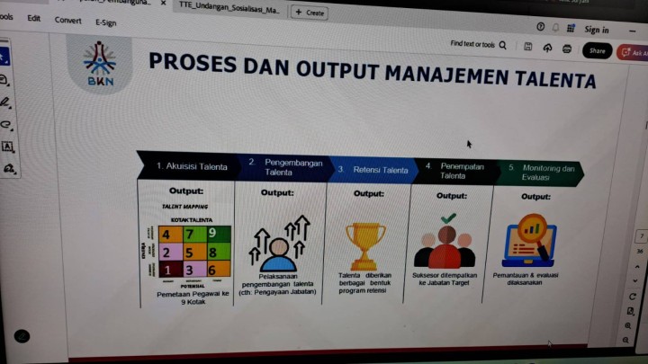 Giat, Kamis 07 Agustus 2025 Mengikuti Zoom Meeting dengan Tema Sosialisasi Manajemen Talenta diikuti oleh Lurah