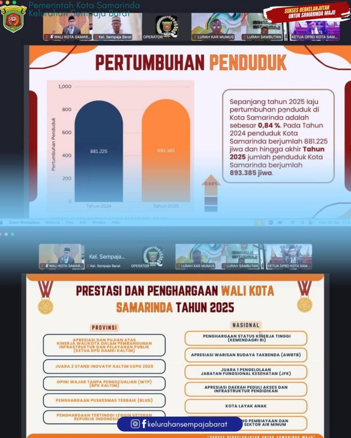 Giat sore, Senin 30 Maret 2026 ‎ ‎Mengikuti Zoom Meeting Rapat Paripurna DPRD Kota Samarinda Masa Persidangan 1 Tahun 2026 dengan Agenda Penyampaian LKPJ Wali Kota Samarinda Tahun Anggaran 2025 kepada DPRD Samarinda diikuti oleh Lurah.