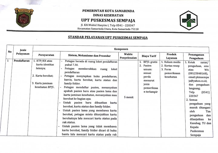 Standar Pelayanan Puskesmas Sempaja