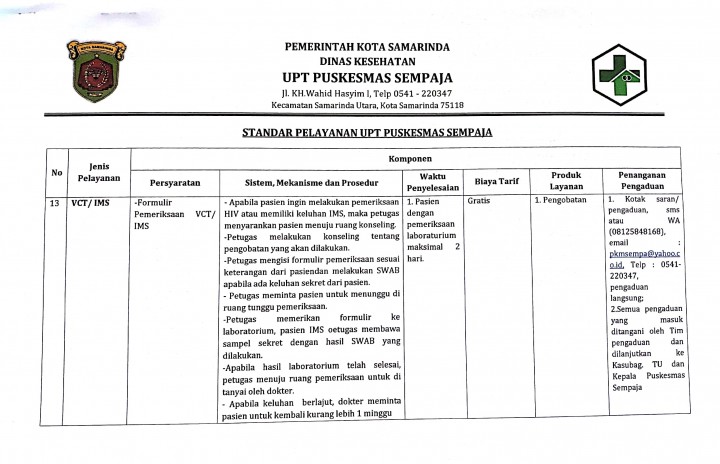 Standar Pelayanan Puskesmas Sempaja