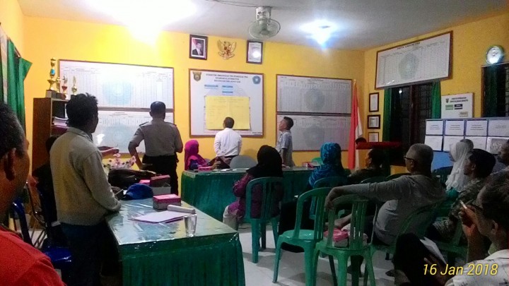 Pemilihan Ketua LPM tgl 16/01/2018