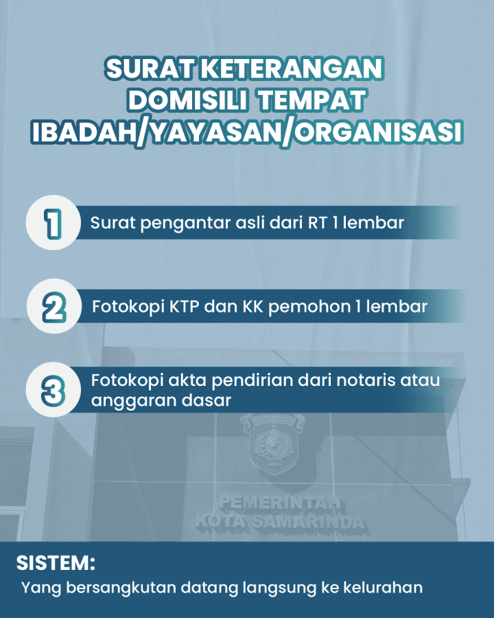 Informasi Pelayanan Kelurahan Sidodadi