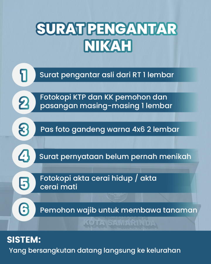 Informasi Pelayanan Kelurahan Sidodadi