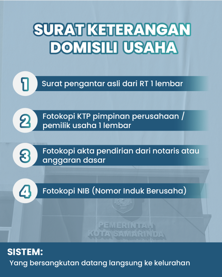 Informasi Pelayanan Kelurahan Sidodadi