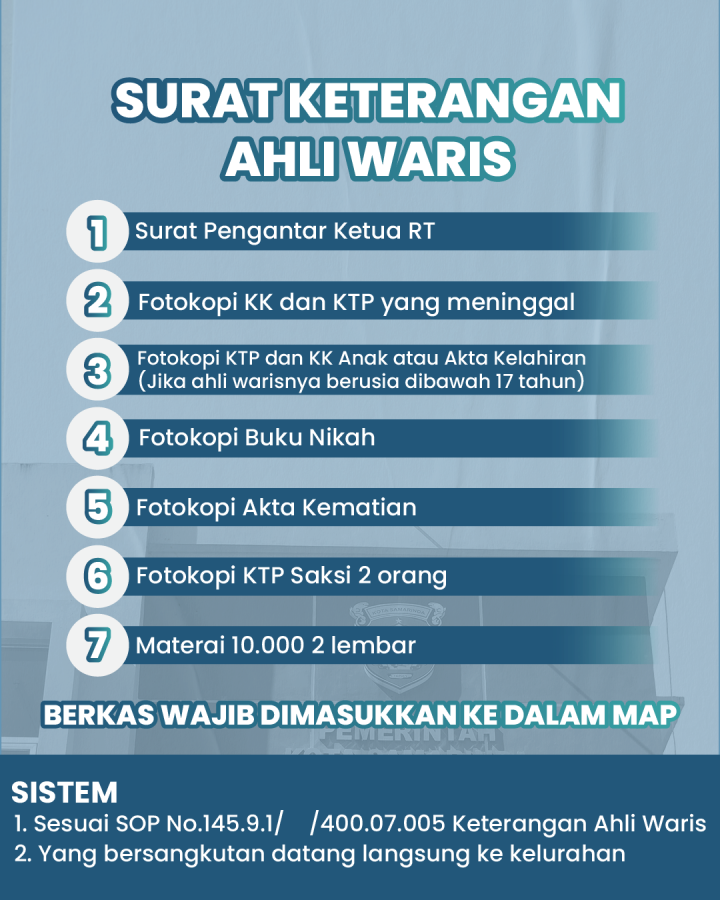 Informasi Pelayanan Kelurahan Sidodadi