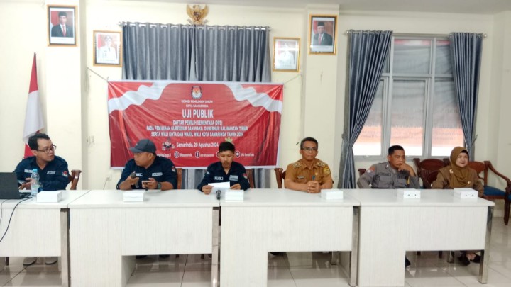 Uji Publik ,Daftar Pemilih Sementara(DPS)Pemeilhan Gubernur dan Wakil Gubernur ,Walikota Dan Wakil Walikota Tahun 2024