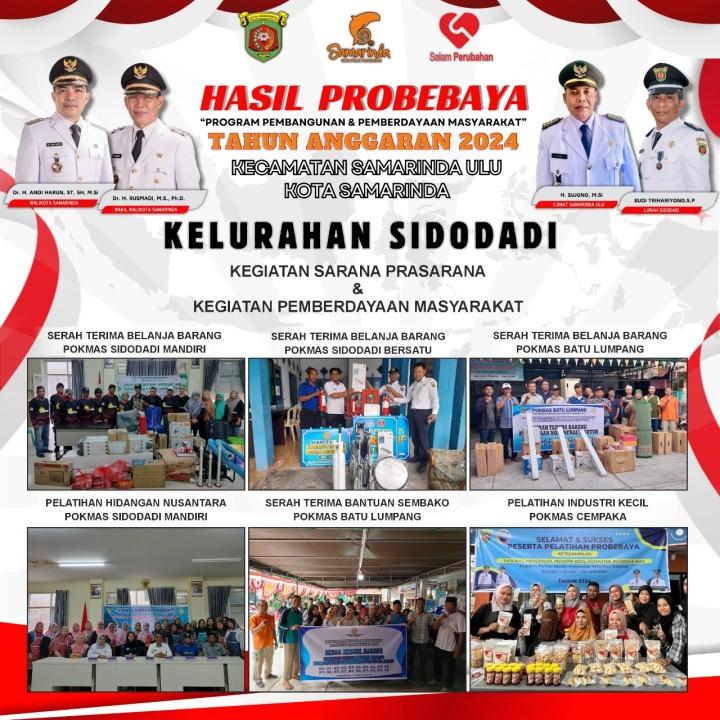 Probebaya Tahun 2024
