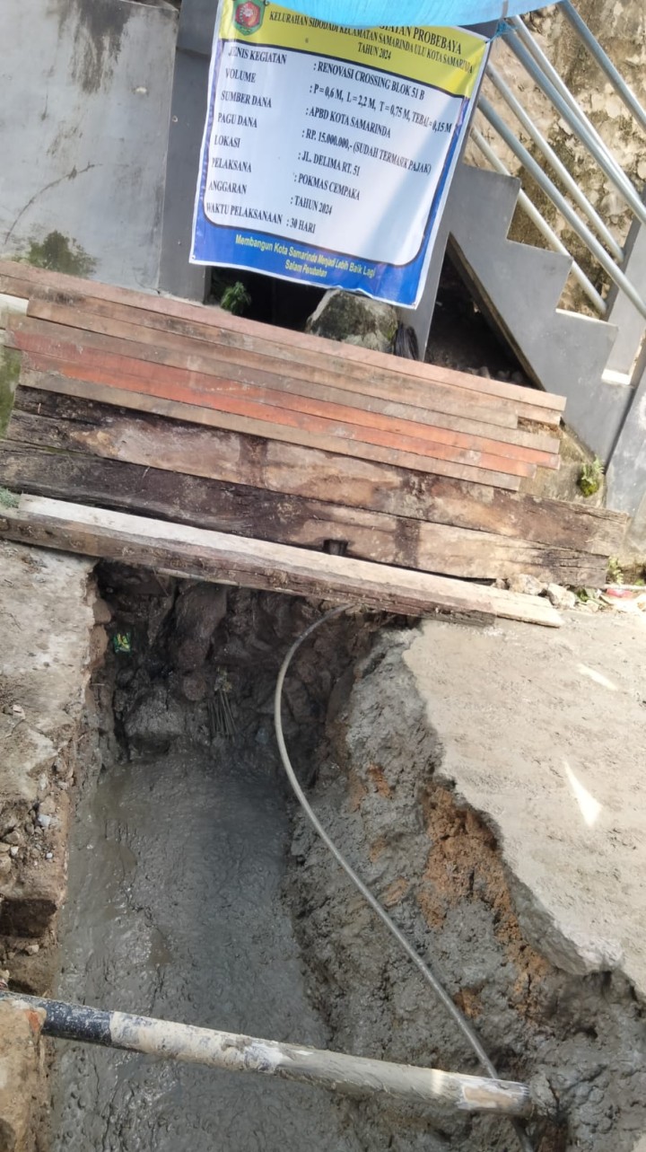 Pemantauan Kegiatan Probebaya Sarana dan Prasarana Tahap II Kel.Sidodadi