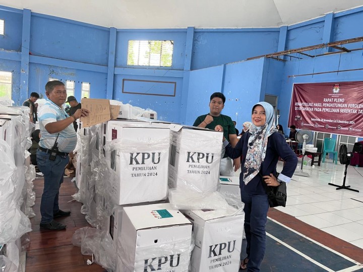 PEMILU KEPALA DAERAH DAN WAKIL KEPALA DAERAH 27 NOVEMBER 2024