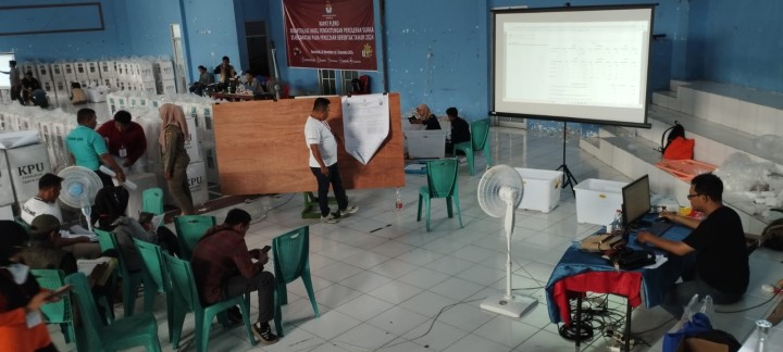 PEMILU KEPALA DAERAH DAN WAKIL KEPALA DAERAH 27 NOVEMBER 2024