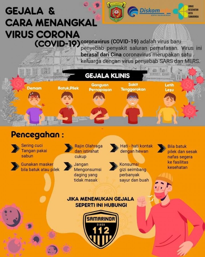 Jangan Panik Akan Virus Corona