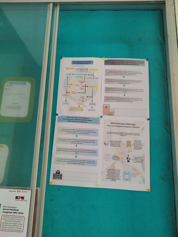 PAPAN INFORMASI LAYANAN INFORMASI PUBLIK
