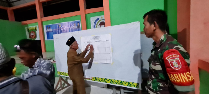 Pemilihan Ketua LPM Kelurahan Simpang Pasir