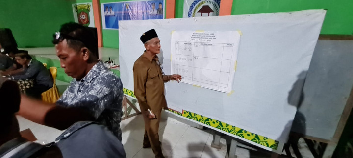 Pemilihan Ketua LPM Kelurahan Simpang Pasir
