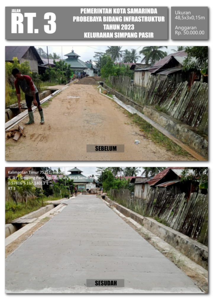 Sapras tahun 2023
