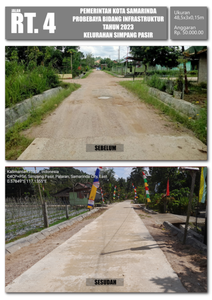 Sapras tahun 2023