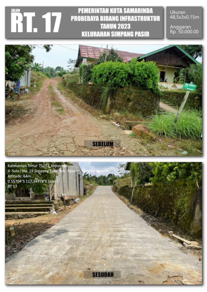 Sapras tahun 2023