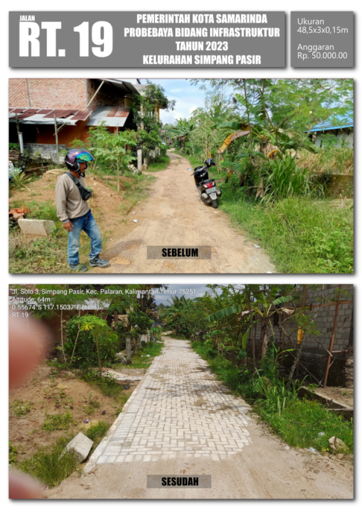 Sapras tahun 2023