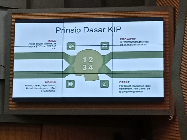 Rapat Koordinai Dengan Tema "Menuju Indonesia Emas:Tranformasi Layanan Publik Digital Dalam Rangka Mendukung IKN