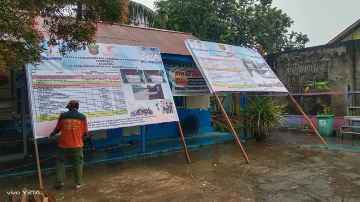 Membuat dan Pemasangan Beneer atau Baliho Probebaya untuk di pasang ke wilayah RT masing-masing RT.01 sampai RT.10 Kelurahan Sindang Sari
