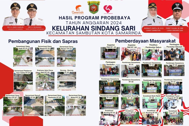 Mengikuti Kegiatan Walikota Menyapa ( PROBEBAYA) di Sakha Socccer Kelurahan Sungai Kapih