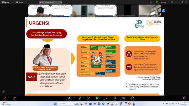 Pelatihan Klasikal Desa Cinta Statistik Kota Samarinda Tahun 2025