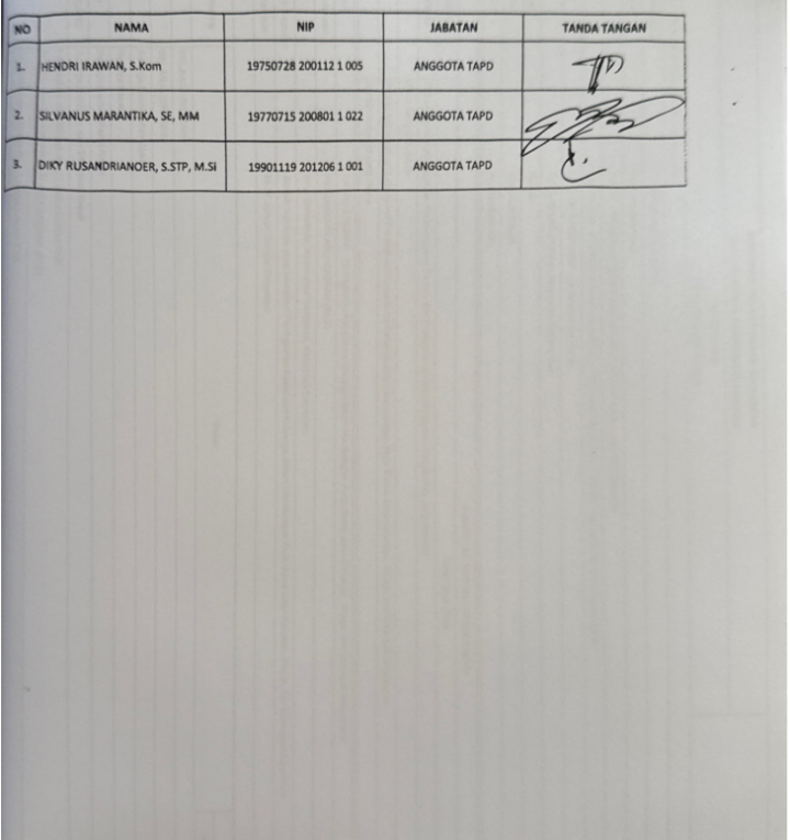 DPA Tahun 2025