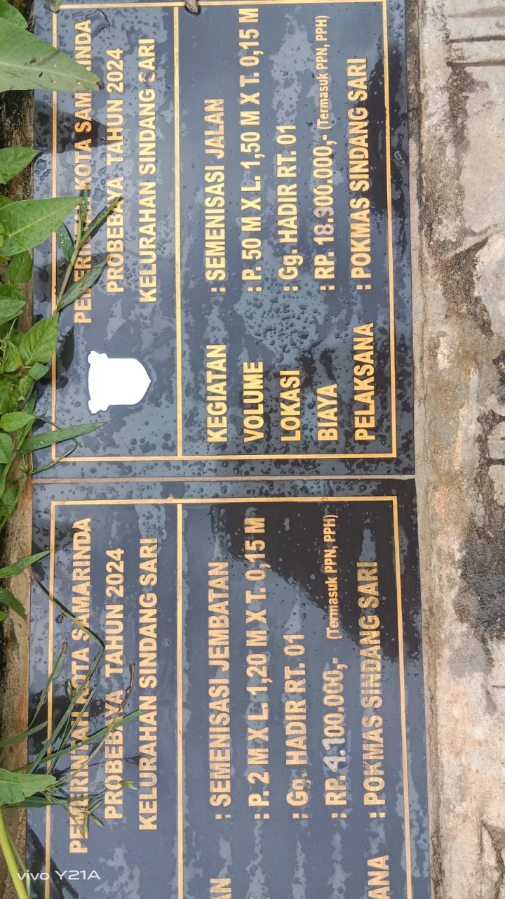 Peninjauan lapangan penilaian Probebaya award 2024.