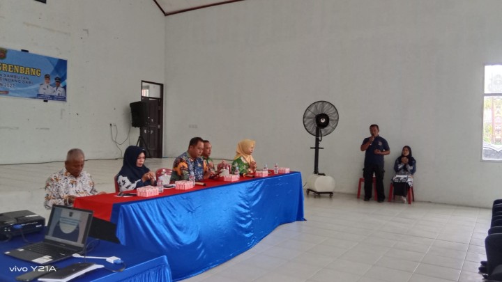 Kegiatan PRA MUSREMBANG Kelurahan Sindang Sari Tahun 2027.
